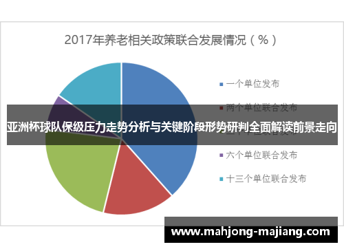亚洲杯球队保级压力走势分析与关键阶段形势研判全面解读前景走向 亚洲杯球队保级压力走势分析与关键阶段形势研判全面解读前景走向
