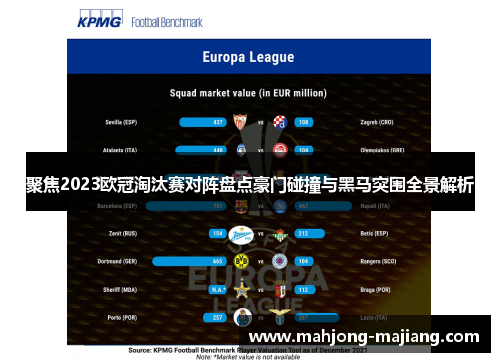 聚焦2023欧冠淘汰赛对阵盘点豪门碰撞与黑马突围全景解析