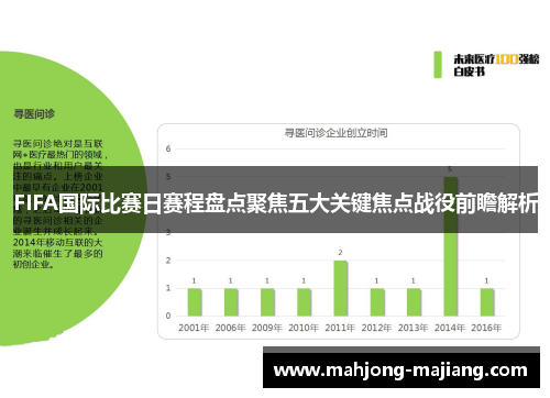 FIFA国际比赛日赛程盘点聚焦五大关键焦点战役前瞻解析